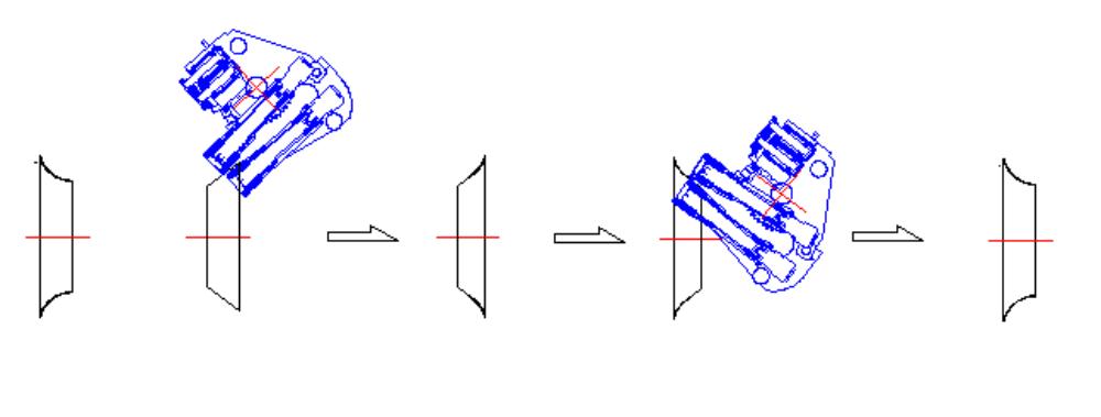 Schematic diagram of the principle of CNC flanging machine processing the air inlet cone of the centrifugal fan